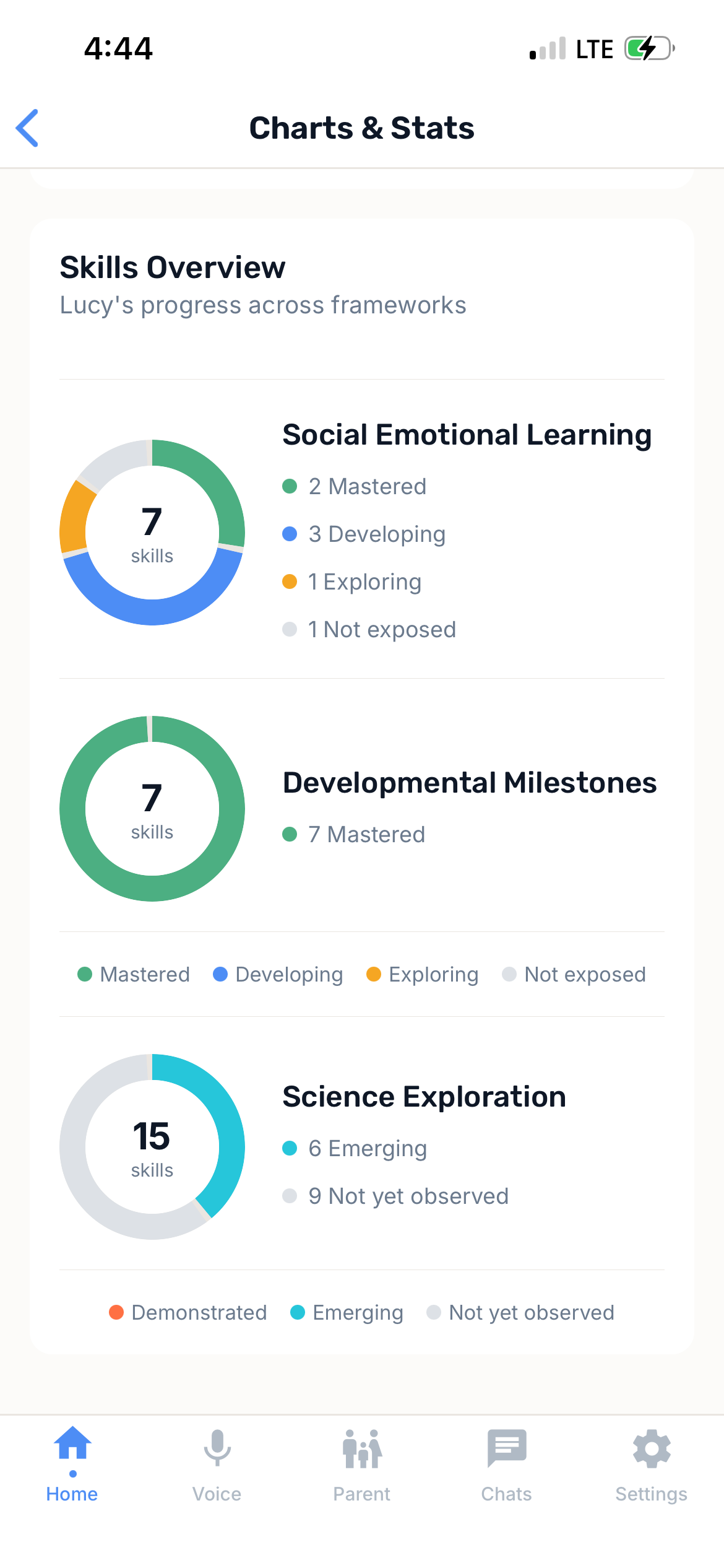 Buju parent app